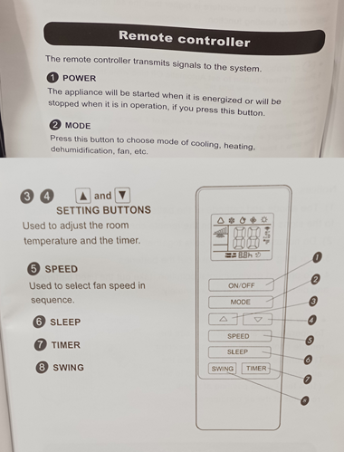 Air Conditioner Remote Control