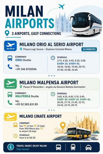 Airport Bus Milan