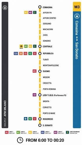 Milan Yellow Metro Line