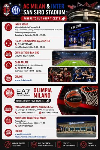 Tickets Milan Inter EA7