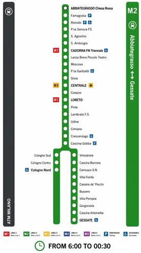 Milan Green Metro Line
